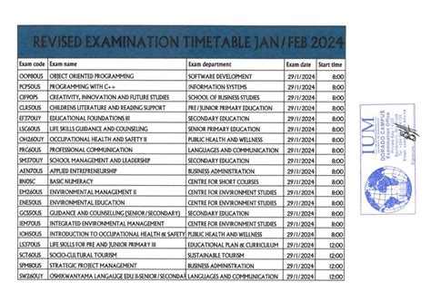 supplementary exam unimelb|Exam timetable .